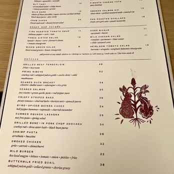Milo - Dinner Menu - New American Near Me - Oklahoma City, Oklahoma