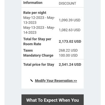 Hotel del Coronado, Curio Collection by Hilton - My reservation....Ocean Front Cabanna. - Coronado, CA