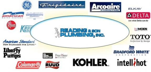 Slide of Reading & Son Plumbing