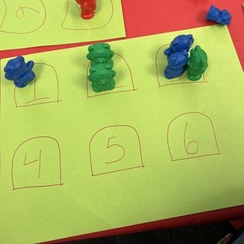 Elevating Young Minds Learning Academy - Number sorting - Nanny Services Near Me