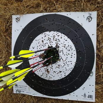 Black Mountain Bowmen - Archery Near Me Black Mountain Bowmen - Archery Near Me