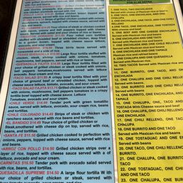 Part of the menu Part of the menu