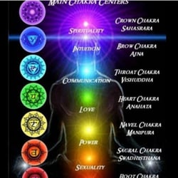 Cesar Chavez Psychic Reader