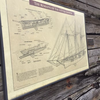 Lottie Cooper Shipwreck - Parks Near Me - Sheboygan, Wisconsin Lottie Cooper Shipwreck - Parks Near Me - Sheboygan, Wisconsin