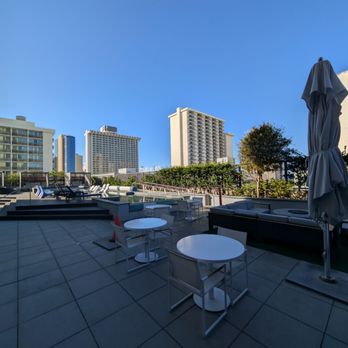 Hyatt Centric Waikiki Beach - Hotels Near Me - Honolulu, Hawaii Hyatt Centric Waikiki Beach - Hotels Near Me - Honolulu, Hawaii