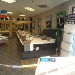 Furniture Stores in Louisville - Yelp