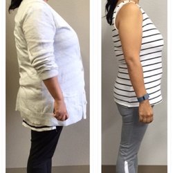 Ideal Protocol - Metabolism and Weight Management