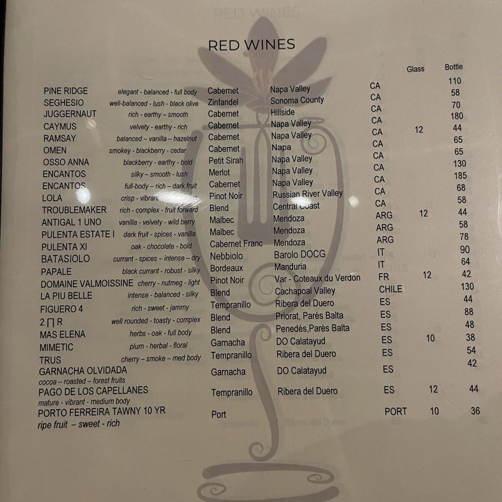 Taste - Menu - Gastropubs Near Me - Rincón, Puerto Rico Taste - Menu - Gastropubs Near Me - Rincón, Puerto Rico