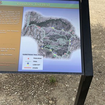 Grand View Trail - Trail map - Hiking Near Me - Diamond Bar, California Grand View Trail - Trail map - Hiking Near Me - Diamond Bar, California