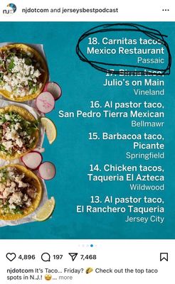 Mexico Restaurant by null