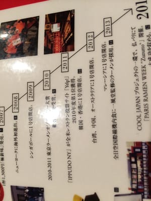 Ippudo Daimyo branch by null