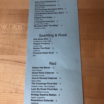 LOFT Restaurant & Bar - Wine menu - Breakfast & Brunch Near Me - Plano, Texas LOFT Restaurant & Bar - Wine menu - Breakfast & Brunch Near Me - Plano, Texas