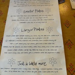 The Globe Inn Marsh - Menu