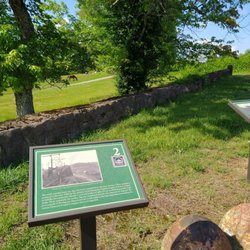 Ducktown Basin Museum