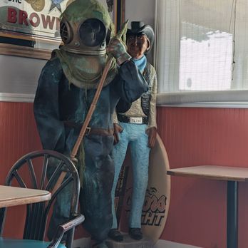 Watermen's Bar and Grill - Who needs a cowboy with a skeleton deep dive - Bars Near Me - Waves, North Carolina Watermen's Bar and Grill - Who needs a cowboy with a skeleton deep dive - Bars Near Me - Waves, North Carolina