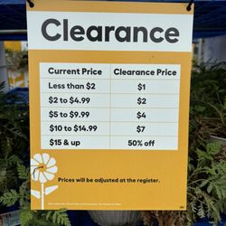 Lowe's Home Improvement - Plant clearance price chart!