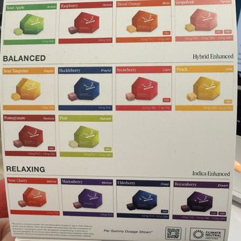 Canopy Crossroad - description of edibles along with a lot of other educational pamphlets and employees - Cannabis Dispensaries Near Me - Red Bank, New Jersey Canopy Crossroad - description of edibles along with a lot of other educational pamphlets and employees - Cannabis Dispensaries Near Me - Red Bank, New Jersey