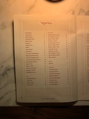 Menu photo 6 Double Dealer New Orleans, LA Menu photo 6 Double Dealer New Orleans, LA