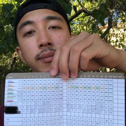 Kevin Paule Golf Lessons - Check out my guy JR. He hit a low round of 73!!! Just strokes away from being in the red!