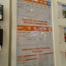 Freedom Mobile - Their plans.