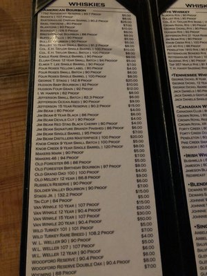Menu photo 4 The Single Barrel Lincoln, NE
