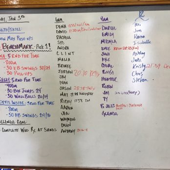 CrossFit Oahu - Crazy WOD options to kick off the New 2017 Year!!! - Interval Training Gyms Near Me - Honolulu, Hawaii CrossFit Oahu - Crazy WOD options to kick off the New 2017 Year!!! - Interval Training Gyms Near Me - Honolulu, Hawaii