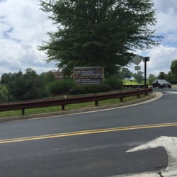 Cardiovascular Assoc of Charlottesville