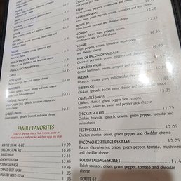 Menu as of March 2024