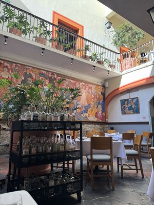 Mural de los Poblanos by null