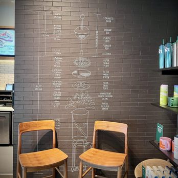Starbucks - Coffee & Tea Near Me - Tulsa, Oklahoma Starbucks - Coffee & Tea Near Me - Tulsa, Oklahoma