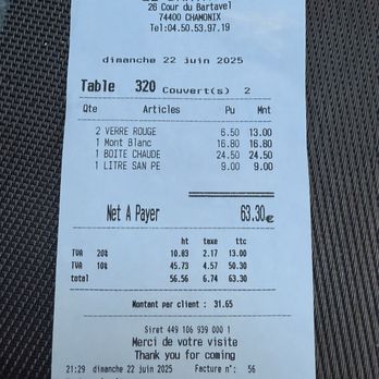 Le Bartavel - Pizza Near Me - Chamonix Mont Blanc, 74