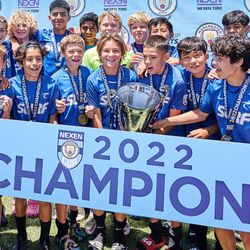 San Diego Surf Soccer Club