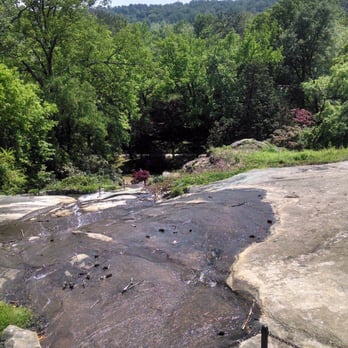 Maymont - The top of the water fall - Parks Near Me - Richmond, Virginia