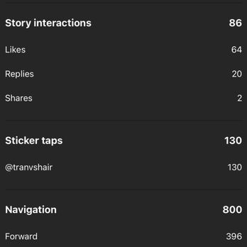 Andy's Cuts - reposted tran's story and everybody n their mama were in my dms - Barbers Near Me - Huntington Beach, California Andy's Cuts - reposted tran's story and everybody n their mama were in my dms - Barbers Near Me - Huntington Beach, California