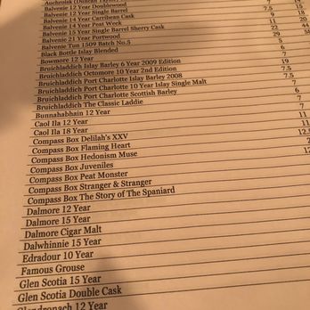 Sabbatical Spirits - Cocktail Bars Near Me - Spring, Texas