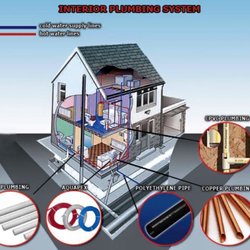 Valdez Brothers Plumbing and Heating