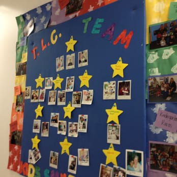 TENDER LEARNING CENTRE - Updated January 2025 - 105 Terrace Hall 