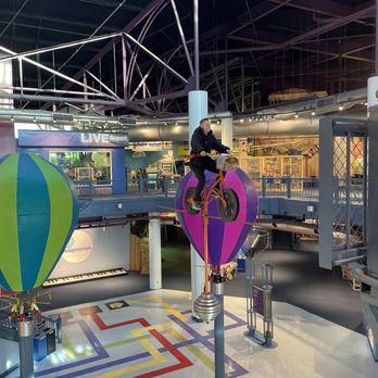 Imagination Station - Riding the wire cycle - Recreation Centers Near Me - Toledo, Ohio Imagination Station - Riding the wire cycle - Recreation Centers Near Me - Toledo, Ohio