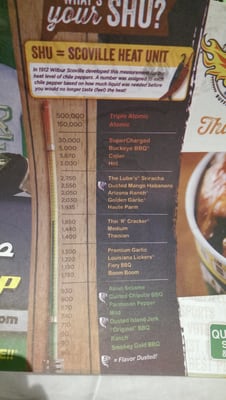 Menu photo 8 Quaker Steak & Lube Triadelphia, WV Menu photo 8 Quaker Steak & Lube Triadelphia, WV