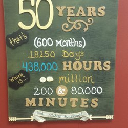 Town Center Barber Shop - 50+ years in business and counting!