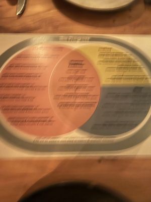 Menu photo 2 The Progress San Francisco, CA