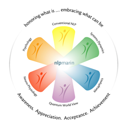NLP Marin
