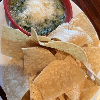Mike's American - Hot Spinach & Artichoke Dip - American Near Me - Springfield, Virginia Mike's American - Hot Spinach & Artichoke Dip - American Near Me - Springfield, Virginia