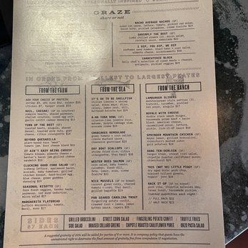 UP On The Roof - Cocktail Bars Near Me - Anderson, South Carolina