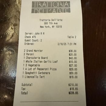 Trattoria Dell'Arte - Dinner for two - Italian Near Me - New York, New York