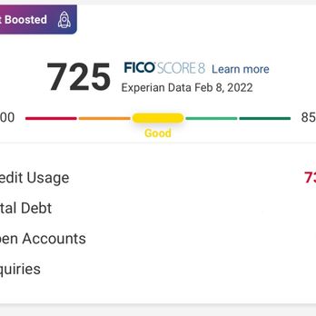 Credstart - Financial Advising Near Me - Santa Clarita, California