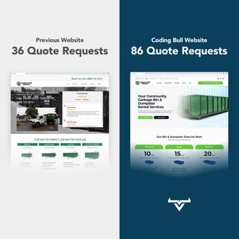 Coding Bull - Web Design Near Me - Burnaby, British Columbia