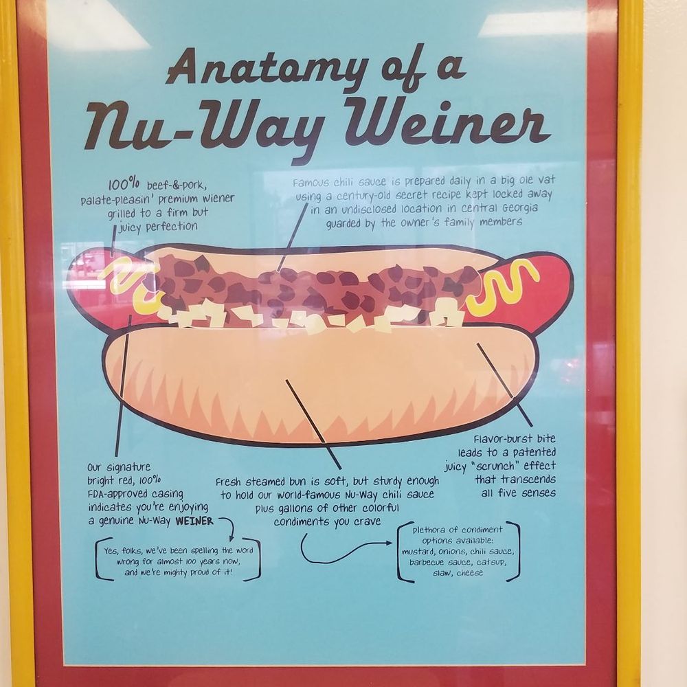 Nu-Way Weiners - Burgers Near Me - Macon, Georgia