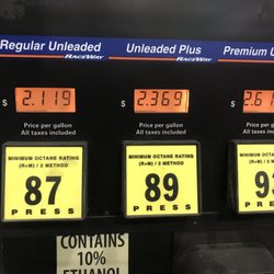 Raceway - Gas prices