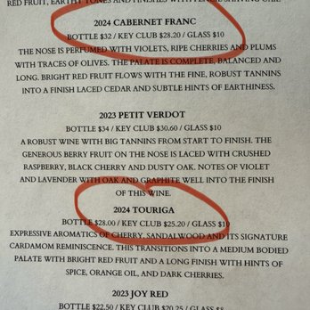 CrossKeys Vineyards - Wine descriptions - Wineries Near Me - Mount Crawford, Virginia